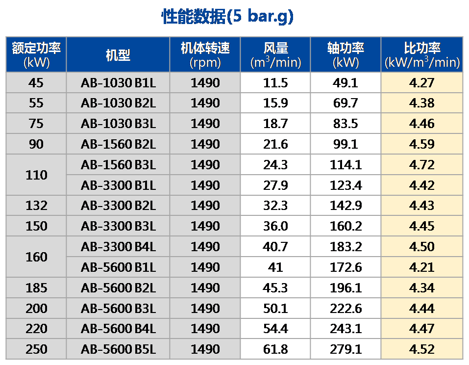 1609394727959479.png AB-L-BXË«¶ÎϵÁУ¨µÍѹ£©2.png